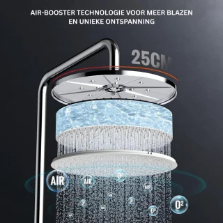 JMZR Regendouche Doucheset