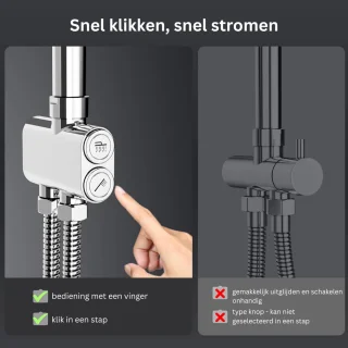 JMZR Regendouche Doucheset