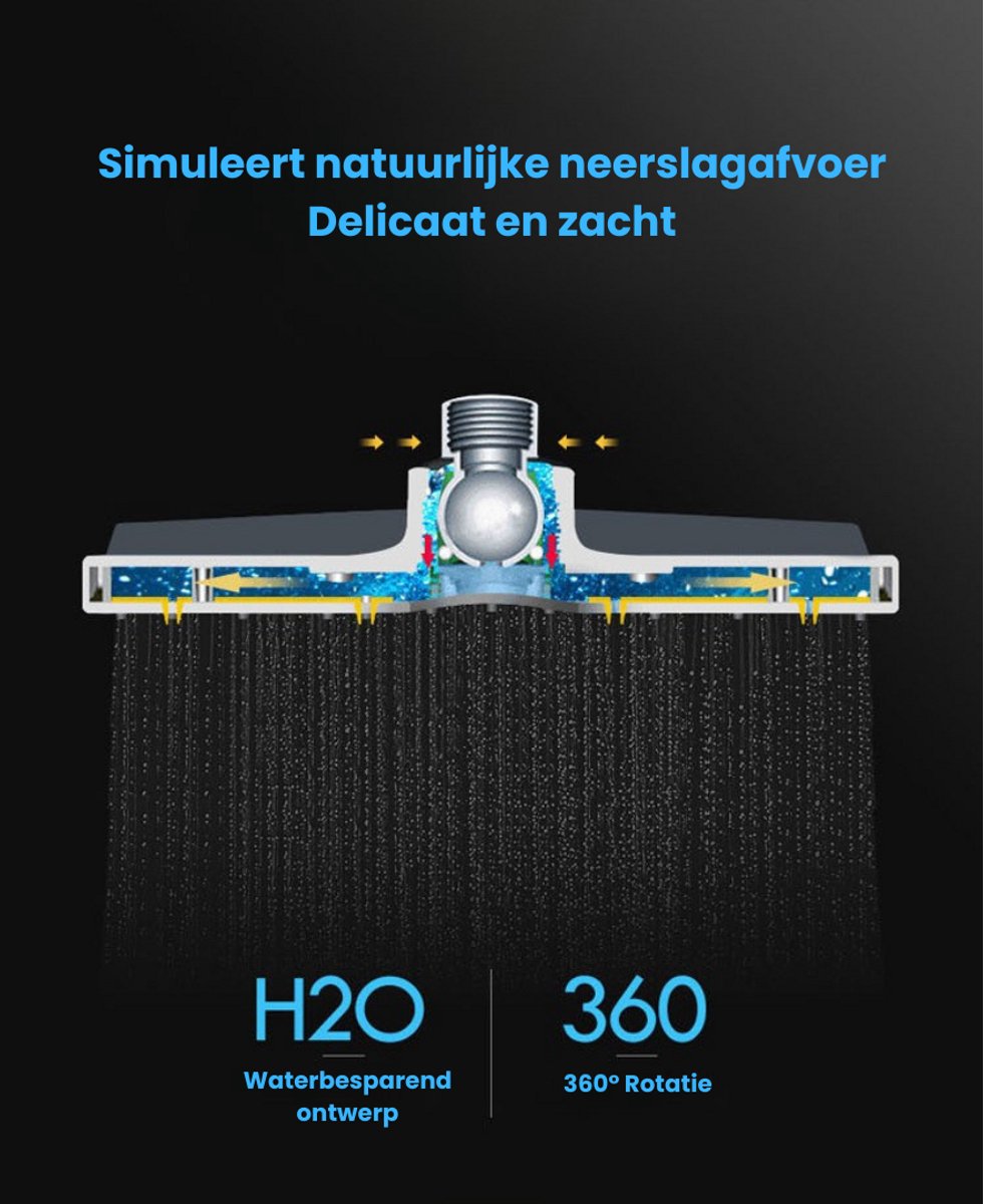 Wat vinden we minder goed