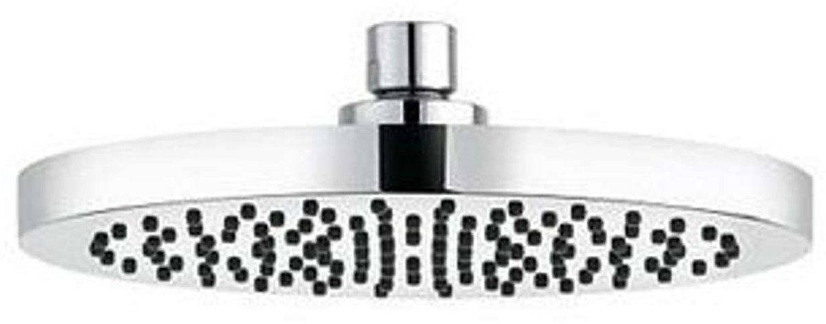 Wat vinden we minder goed