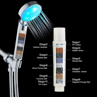 LED-handdouche