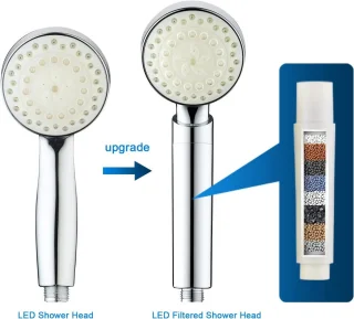 LED-handdouche