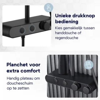 Luzzo Dirillo Thermostaat Regendouche Mat Zwart