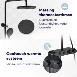 Luzzo Dirillo Thermostaat Regendouche Mat Zwart