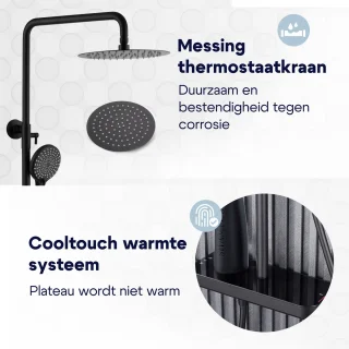 Luzzo Varese Thermostaat Regendouche Mat Zwart