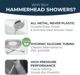 Massief Metalen Handdouche Set