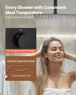 Merk - Thermostatische Regendoucheset