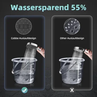 Merknaam Regendouche Douchekop