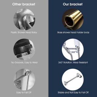 Metalen regendouchekop