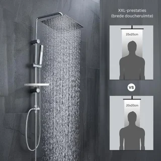 MKSS® Regendouchekop Chroom Zonder Kraan