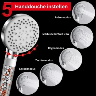 MKSS® Regendoucheset Zilver