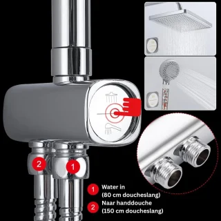 MKSS® Regendoucheset Zilver