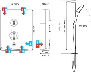 Wat vinden we minder goed
