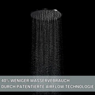 Regendouche 40 cm RVS Douchekop