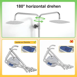 Regendouche Douchesysteem