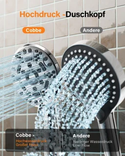 Regendouche set met douchekop en slang