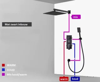 Regendouche set zwart 30x30 cm met thermostaat en handdouche