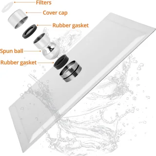Regendouche Vierkant 20 cm RVS/Chroom