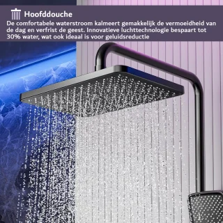 Regendouche Vierkant Pistoolgrijs met Thermostaatkraan