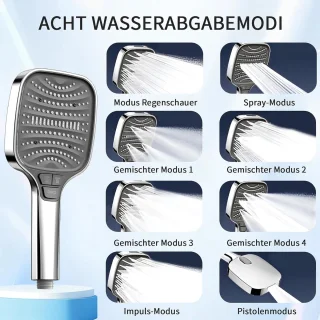Regendouche XL