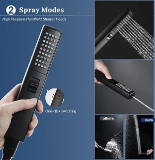 Regendouchecombinatie met handdouche