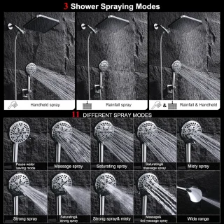 Regendouchecombinatie met handdouche