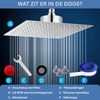 Regendouchekop Chroom