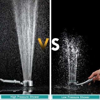Regendouchekop en handdouche set