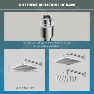 Regendouchekop Inbouw Vierkant 300x300mm RVS