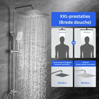 Regendoucheset Chroom (zonder kraan)