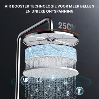 Wat vinden we minder goed