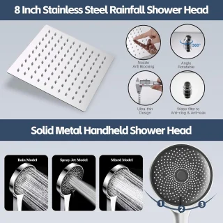 Regendoucheset met handdouche