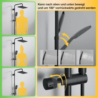 Regendoucheset zonder kraan