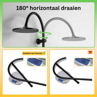 Regendoucheset Zwart