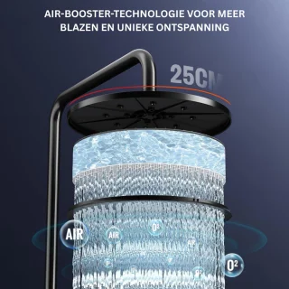 Regendoucheset Zwart