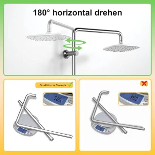 Regendouchesysteem zonder mengkraan