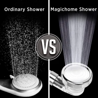 RFWR® Douchekop
