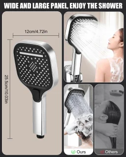 RFWR® Grote handdouche