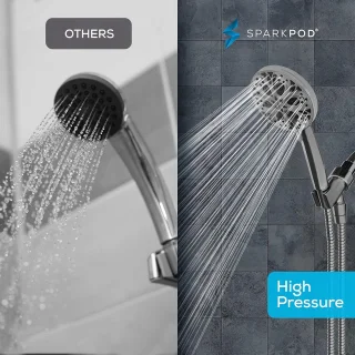 RFWR® Handdouche