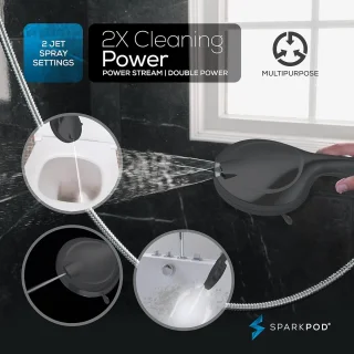 RFWR® Handdouche
