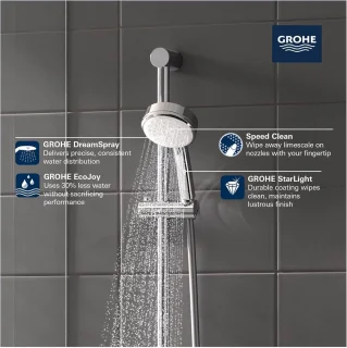 RFWR® Handdouche