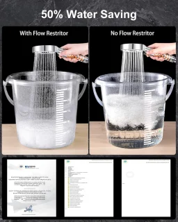 RFWR® Handdouche