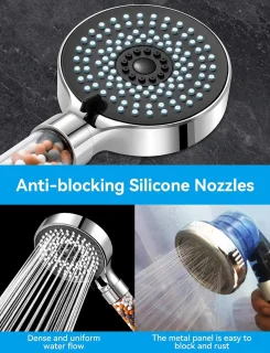 RFWR® Handdouche