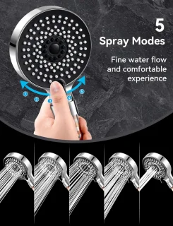 RFWR® Handdouche