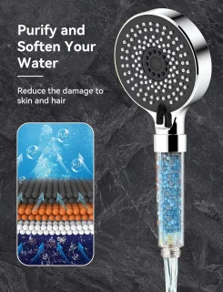 RFWR® Handdouche