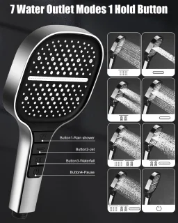 RFWR® Handdouche