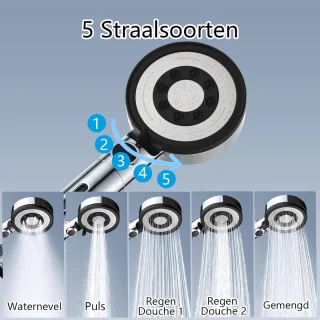 RFWR® Handdouche met Slang