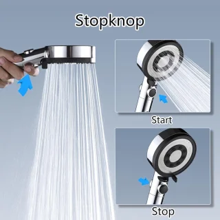 RFWR® Handdouche met Slang
