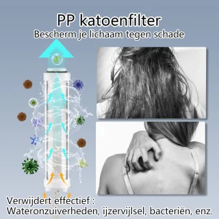 RFWR® Handdouche met Slang
