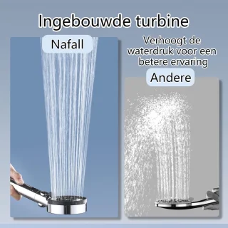 RFWR® Handdouche met Slang